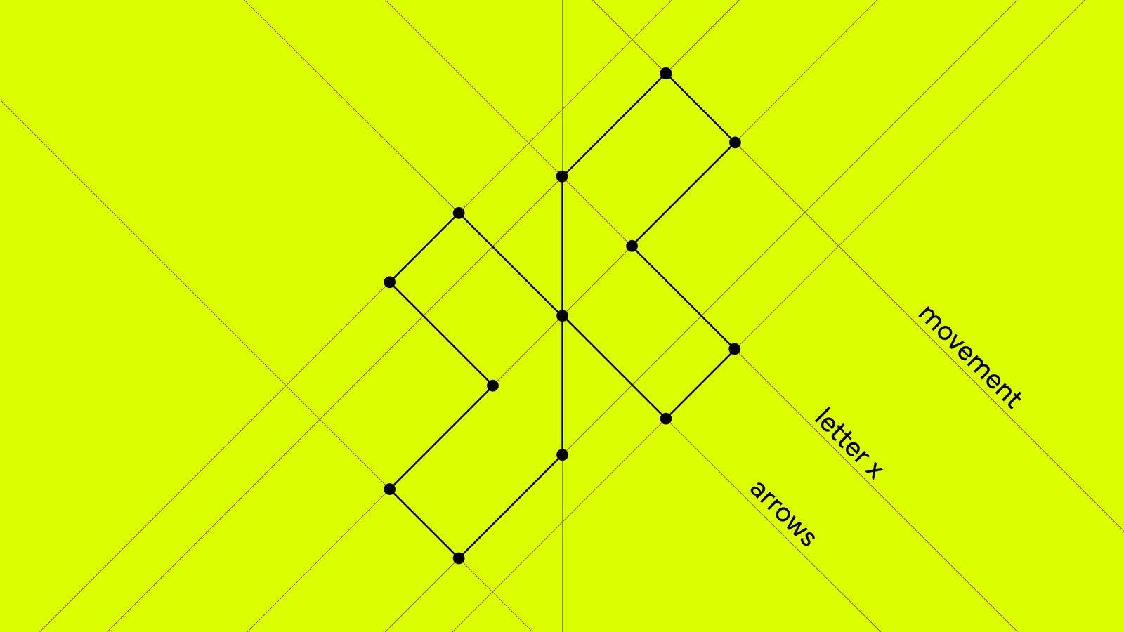 Syntex