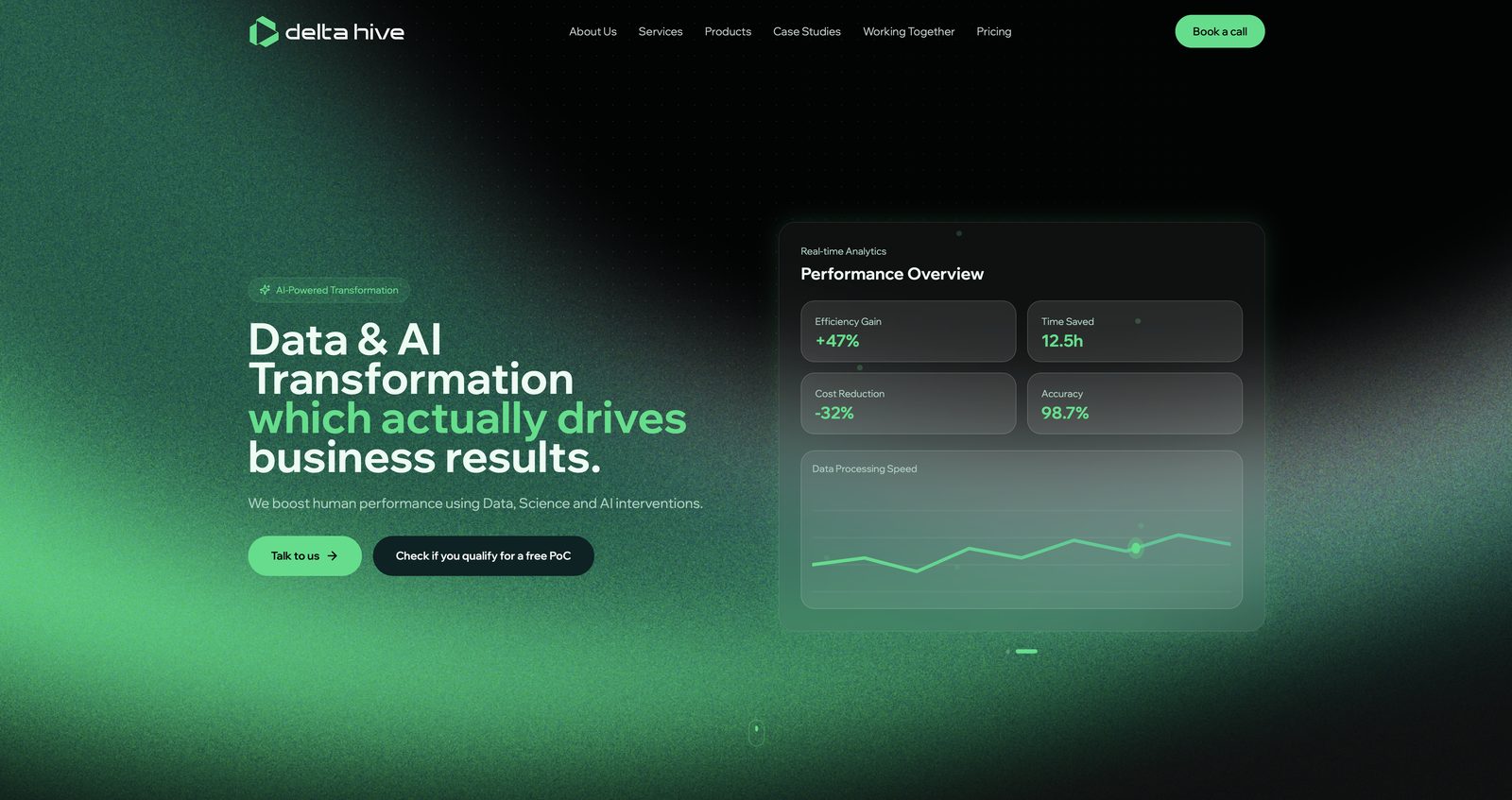 Delta Hive website